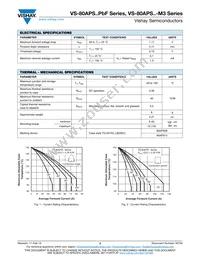 VS-80APS12-M3 Datasheet Page 2