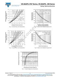 VS-80APS12-M3 Datasheet Page 3