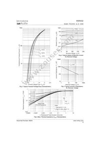 VS-80EBU02 Datasheet Page 3