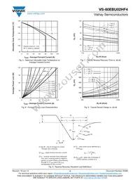 VS-80EBU02HF4 Datasheet Page 4