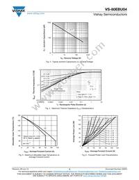 VS-80EBU04 Datasheet Page 3