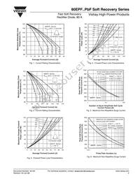 VS-80EPF06PBF Datasheet Page 3