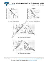 VS-81RIA80M Datasheet Page 4