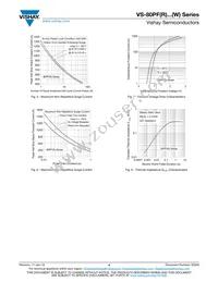 VS-82PFR120 Datasheet Page 4