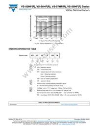 VS-87HFR120M Datasheet Page 6