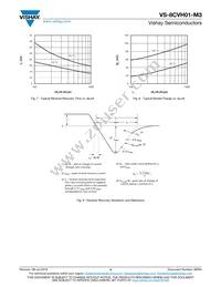 VS-8CVH01-M3/I Datasheet Page 4