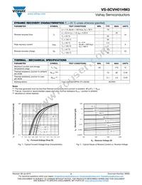 VS-8CVH01HM3/I Datasheet Page 2