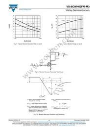 VS-8CWH02FNTRR-M3 Datasheet Page 4