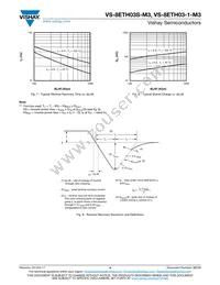VS-8ETH03STRR-M3 Datasheet Page 4