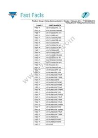 VS-8ETU04-1PBF Datasheet Page 4