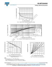 VS-8ETU04HN3 Datasheet Page 3