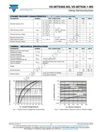 VS-8ETX06STRR-M3 Datasheet Page 2