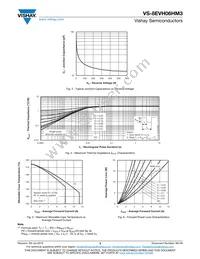 VS-8EVH06HM3/I Datasheet Page 3