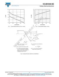 VS-8EVX06-M3/I Datasheet Page 4