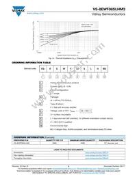 VS-8EWF06SLHM3 Datasheet Page 5