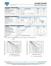 VS-8EWF12SLHM3 Datasheet Page 2