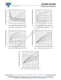 VS-8EWF12SLHM3 Datasheet Page 4