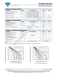 VS-8EWS16SLHM3 Datasheet Page 2
