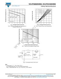 VS-8TQ080STRRHM3 Datasheet Page 4