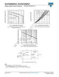 VS-8TQ100STRRPBF Datasheet Page 4
