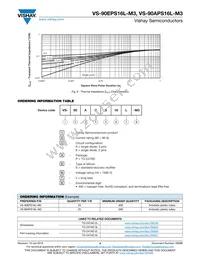VS-90APS16L-M3 Datasheet Page 4