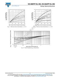 VS-90EPF12L-M3 Datasheet Page 5