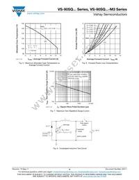 VS-90SQ040TR Datasheet Page 4