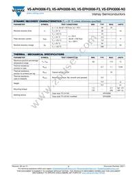 VS-APH3006-F3 Datasheet Page 2