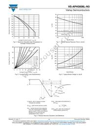 VS-APH3006L-N3 Datasheet Page 4