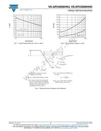 VS-APU3006HN3 Datasheet Page 4