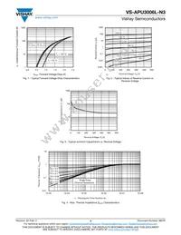 VS-APU3006L-N3 Datasheet Page 3