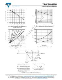 VS-APU3006LHN3 Datasheet Page 4