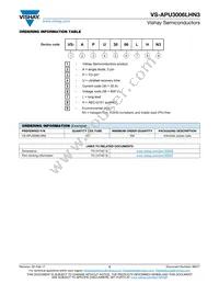 VS-APU3006LHN3 Datasheet Page 5