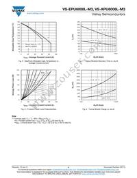 VS-APU6006L-M3 Datasheet Page 4