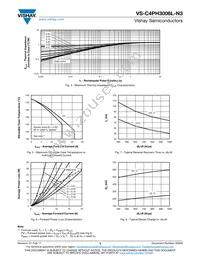 VS-C4PH3006L-N3 Datasheet Page 3