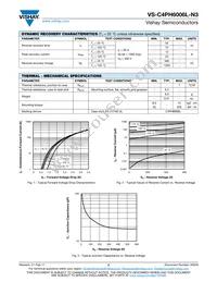 VS-C4PH6006L-N3 Datasheet Page 2