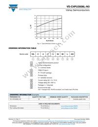 VS-C4PU3006L-N3 Datasheet Page 4
