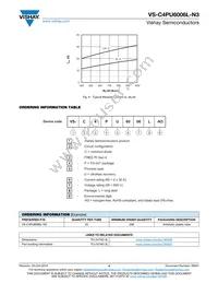 VS-C4PU6006L-N3 Datasheet Page 4