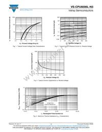 VS-CPU6006L-N3 Datasheet Page 3