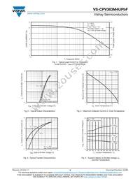 VS-CPV363M4UPBF Datasheet Page 3