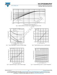 VS-CPV363M4UPBF Datasheet Page 4