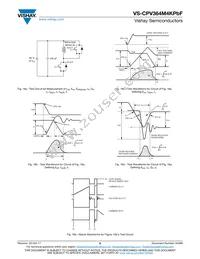 VS-CPV364M4KPBF Datasheet Page 8