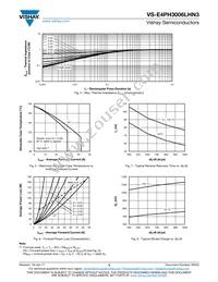 VS-E4PH3006LHN3 Datasheet Page 3