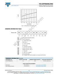 VS-E4PH6006LHN3 Datasheet Page 4