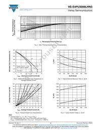 VS-E4PU3006LHN3 Datasheet Page 3