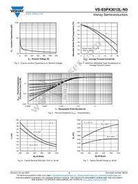 VS-E5PX3012L-N3 Datasheet Page 3