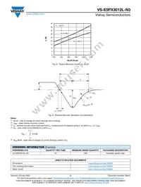 VS-E5PX3012L-N3 Datasheet Page 4