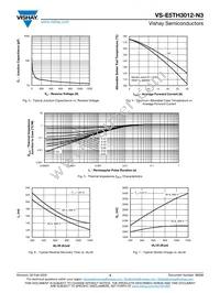 VS-E5TH3012-N3 Datasheet Page 3