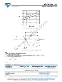 VS-E5TX3012-N3 Datasheet Page 4