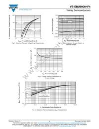 VS-EBU8006HF4 Datasheet Page 3